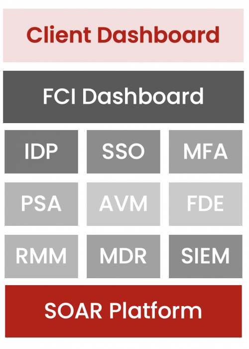 Screen Shot 2021-05-15 at 10.14.35 PM Screen Shot 2021-05-15 at 10.14.35 PM